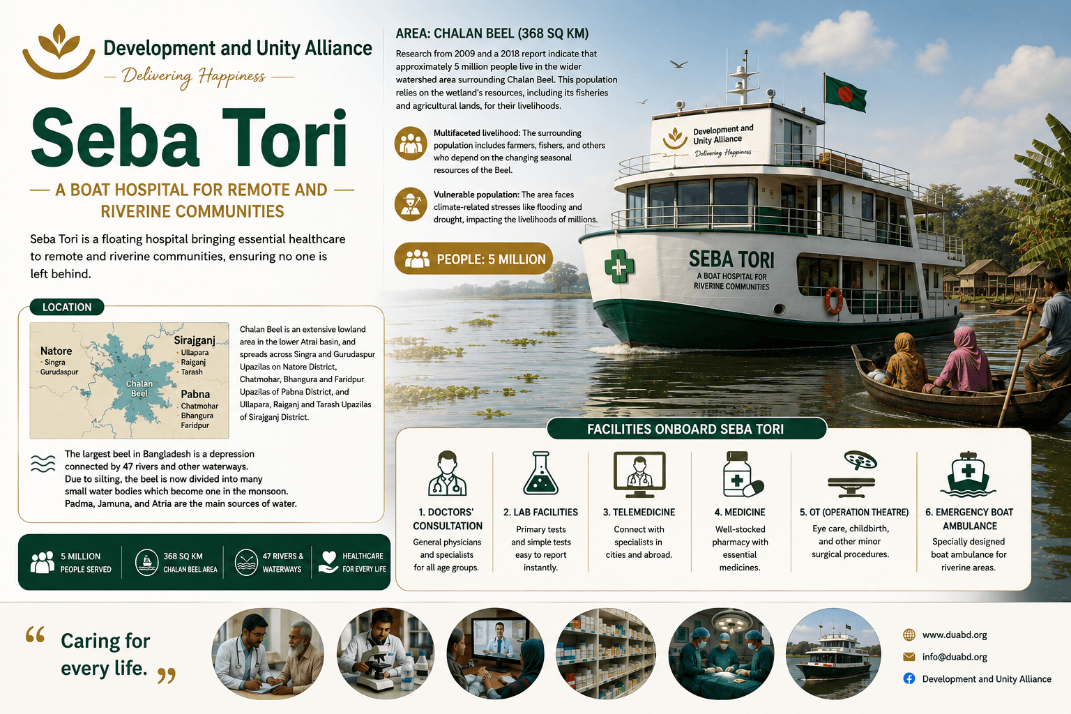 Seba Tori - The Boat Hospital